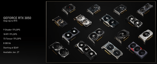 大会|CES 2022大会,NVIDIA举行特别演讲,发布大量新闻