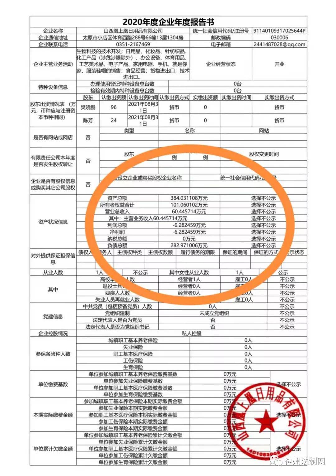 总收入60.445714万元，纳税总额0，从业人数1人，是谁动了代理的流动资金？