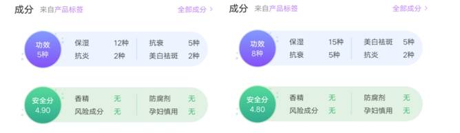 水精华孕期“冲着口碑”入手网红护肤品，鸡肋还烂脸，网友：花钱找罪受