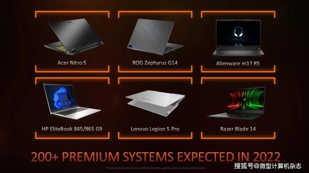 移动|AMD锐龙6000系列移动处理器发布：性能暴涨，USB4、PCIe 4.0、DDR5全面升级
