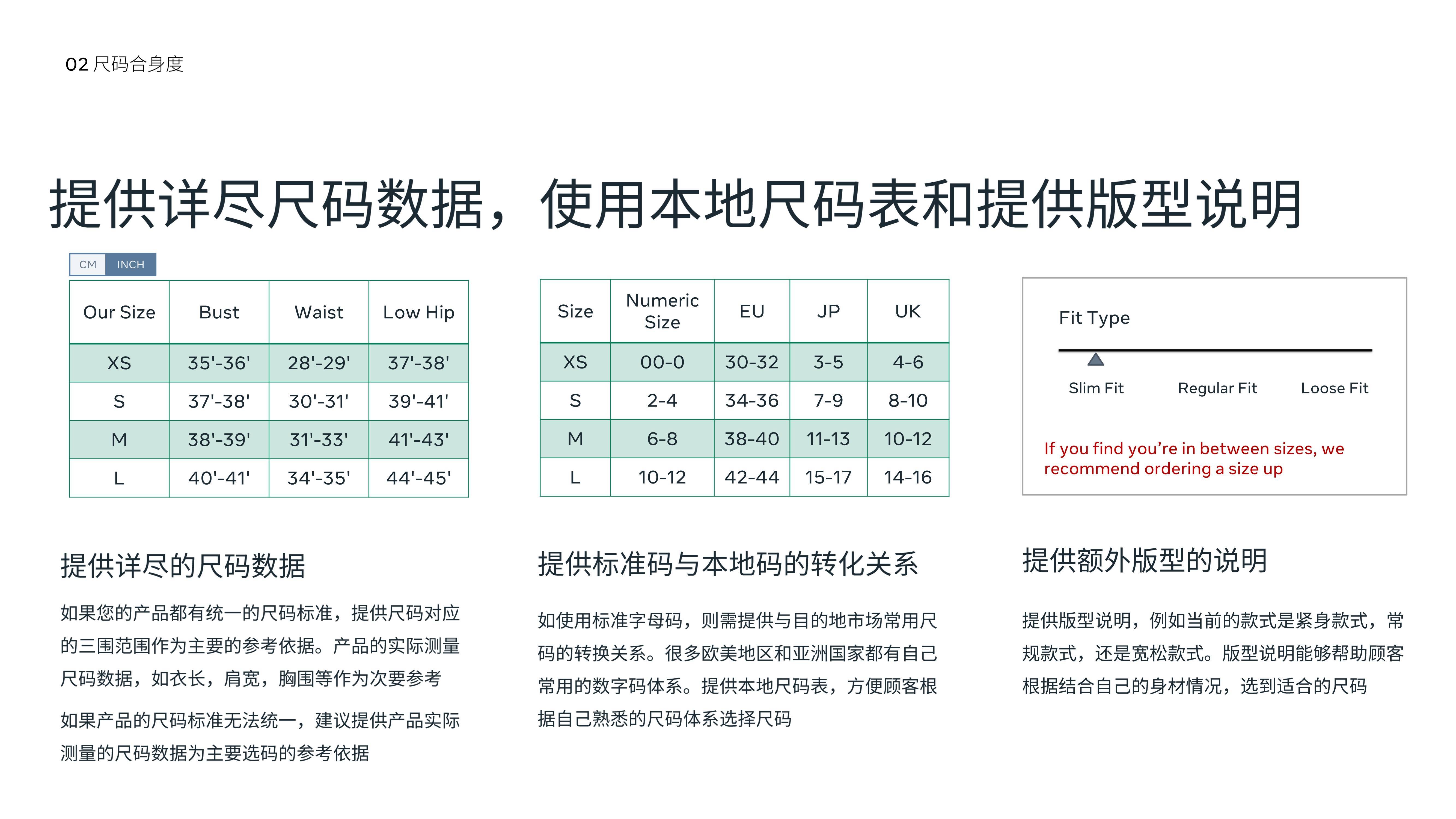 数据系统 2021年电商购物体验白皮书