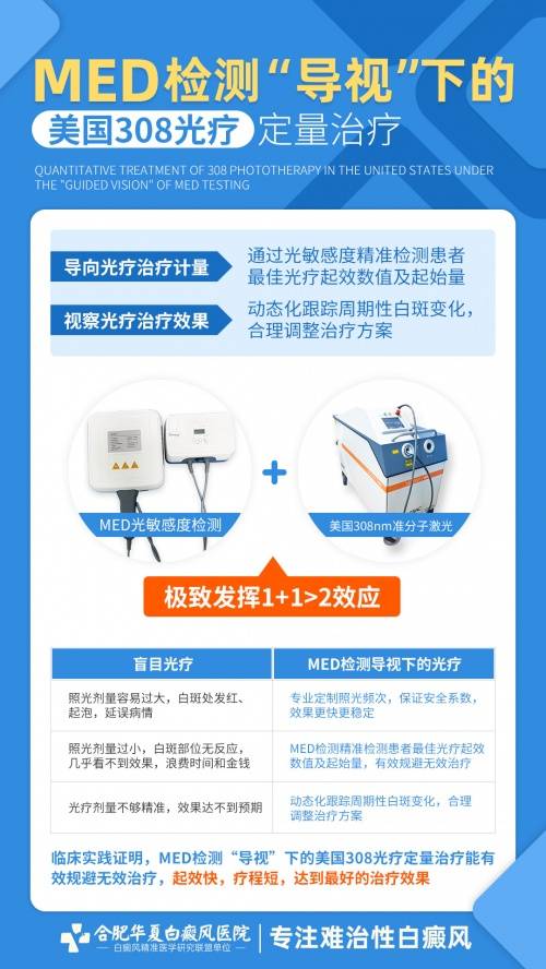 剂量|MED检测导视下的美国308定量治疗，合肥华夏白癜风医院引领创新发展