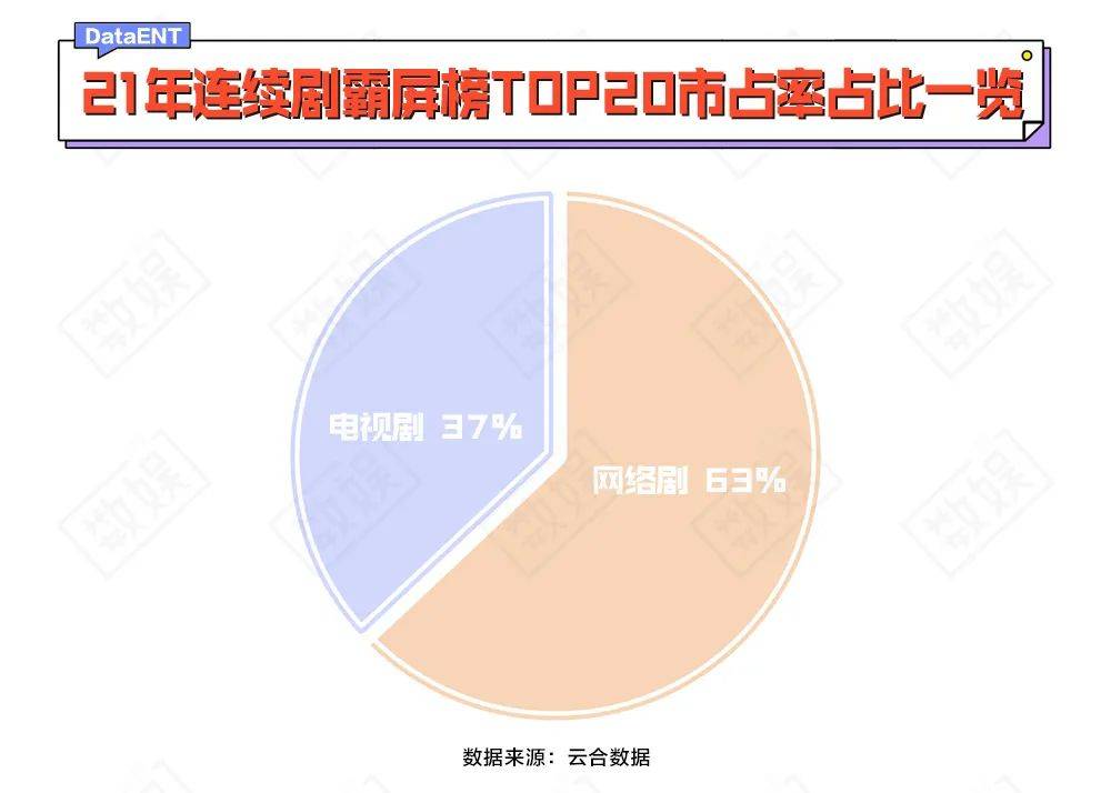 卫视|落后了七年，百视TV能复制出一个芒果TV吗？