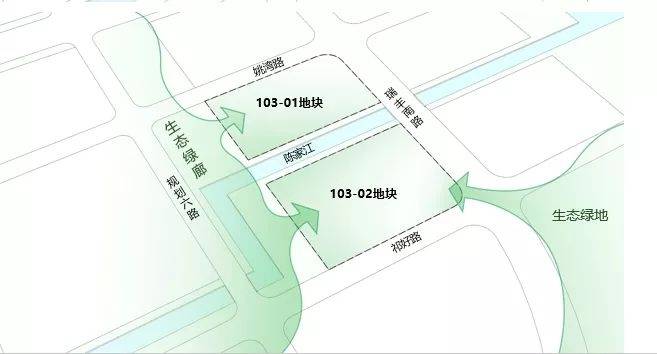 rr4租賃住宅項目(大場鎮w12-1301單元103-01,103-02兩幅相鄰地塊)位於