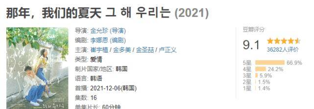 剧情|1月正在热播8部韩剧：《花开时想月》被吐槽老套，宋慧乔新剧将完结