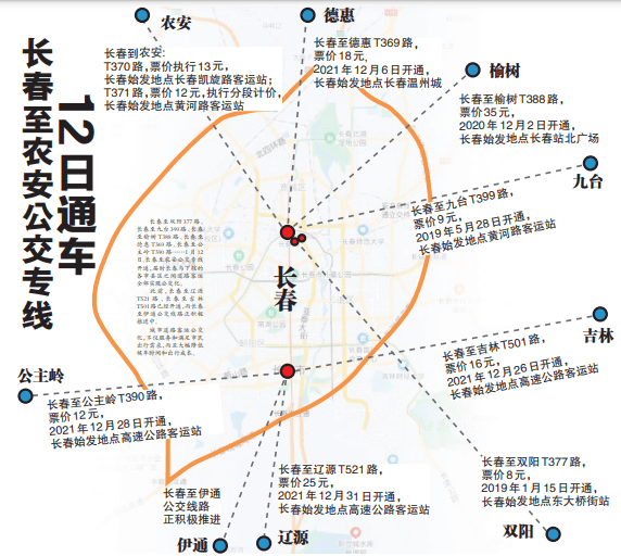 长春121路公交车路线图图片