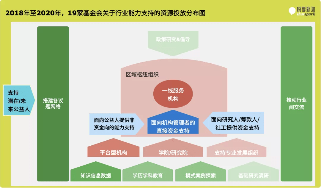 569efbb2cbe640fabd3fff686f7d123e.png