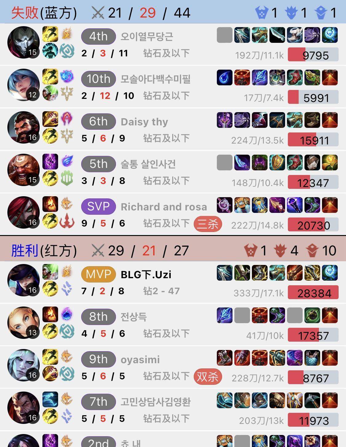 什么叫节奏训练 8d79acea9ce54a06a9404c1ee05b7e2c.jpeg