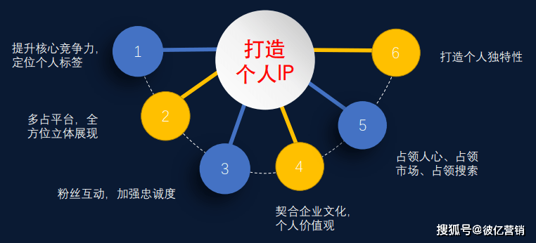 9acf387958e34388ab5b1a16a9a47d82.png