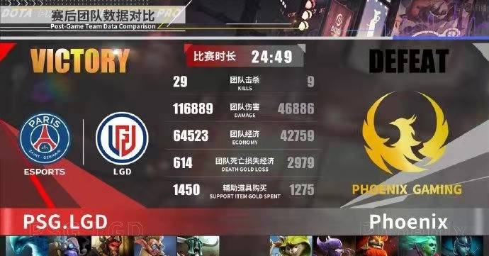 实力|真有料，DOTA2-DPC联赛开启，B站成独家直播平台