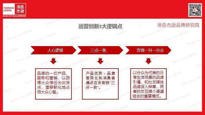 科技汤臣杰逊CEO刘威：Ulike |黑科技赋能品牌强势出圈【汤臣杰逊品牌研究院】