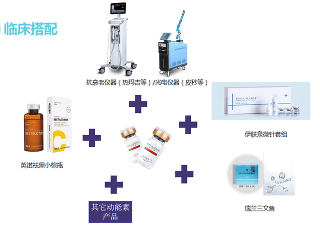 时间同样是打水光，为什么和别人效果不一样？