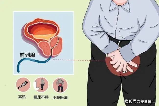 上海育寶門診陳善聞醫生threm綜合療法治療頑固性前列腺炎