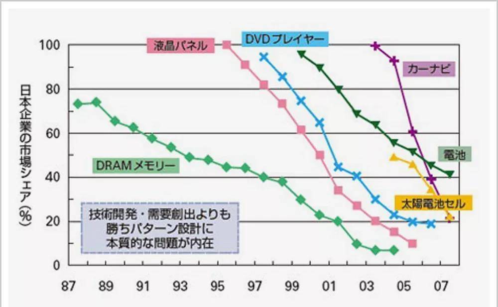 非洲人口居世界第几位_非洲的人口增长率在世界各大洲中居第几位(2)