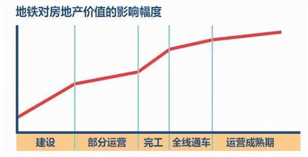 2020太原人口_2020年太原人口暴涨84万,涨幅高达18.8 ,房价要大涨(2)