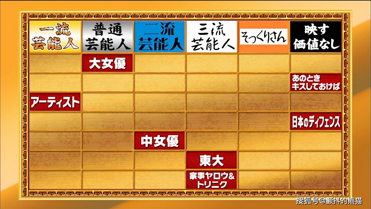 煎饼|林小花（YOSHIKI）在新春综艺格付け里吃的小零食 播出后就大卖