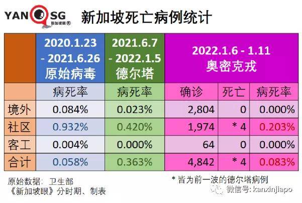 50%以上欧洲人或将感染奥株_病例_德尔塔_疫情