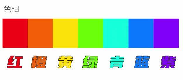 对比色板绘如何上色配色？板绘肤色上色方法