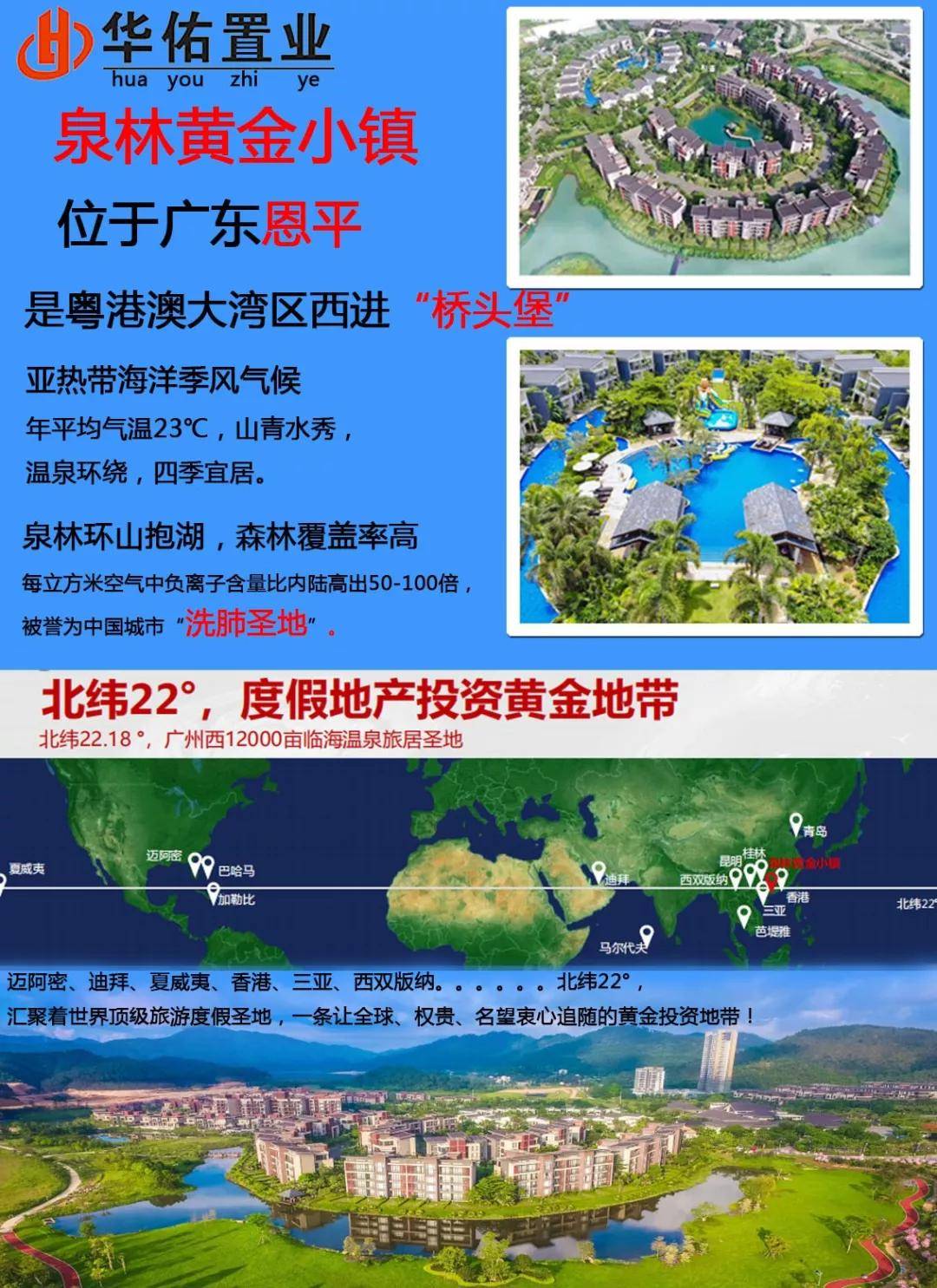 奥园泉林黄金小镇地址图片