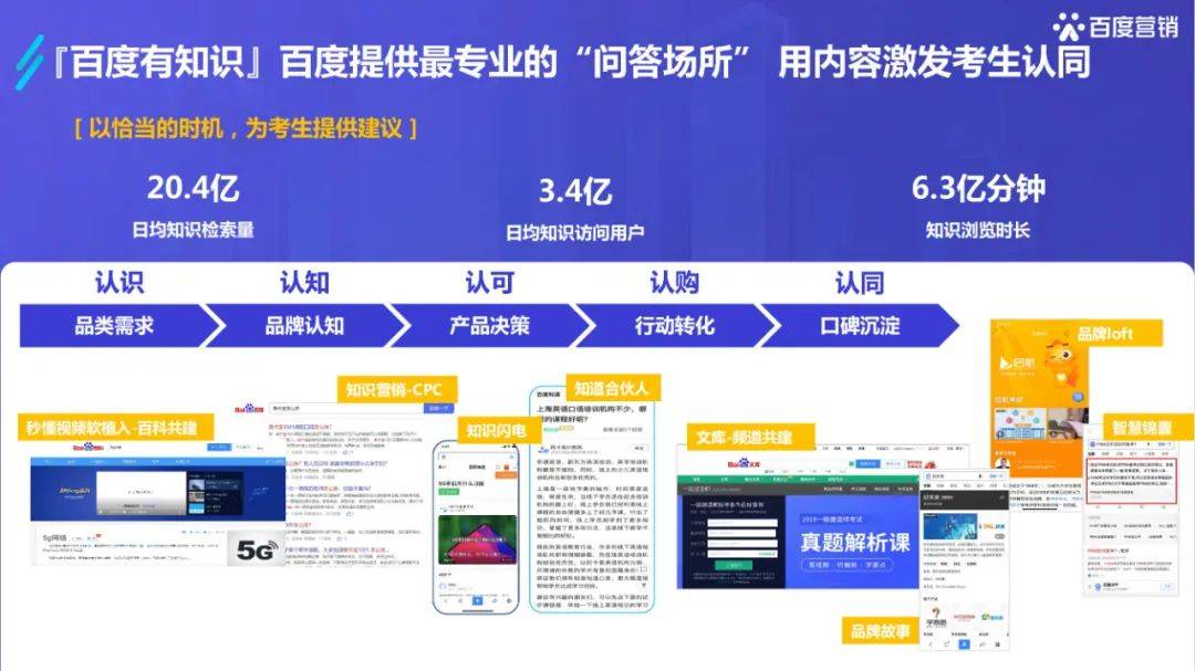 百度收录对网站的重要性及提升收录的经验分享