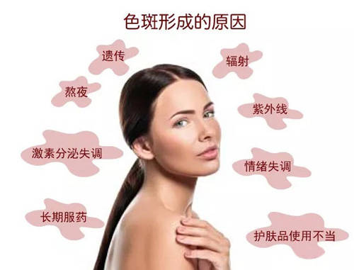 孕激素查明色斑诱因，这10个容易长斑的原因赶紧避开