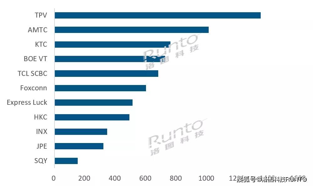 世界电视机品牌排行榜_什么牌子的运动耳机好用啊、运动蓝牙耳机品牌排行榜