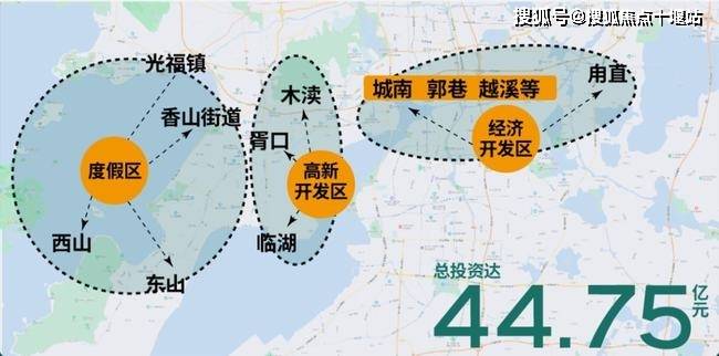 长桥街道,甪直镇为全面融入长三角一体化和沪苏同城化发展,吴中区政府