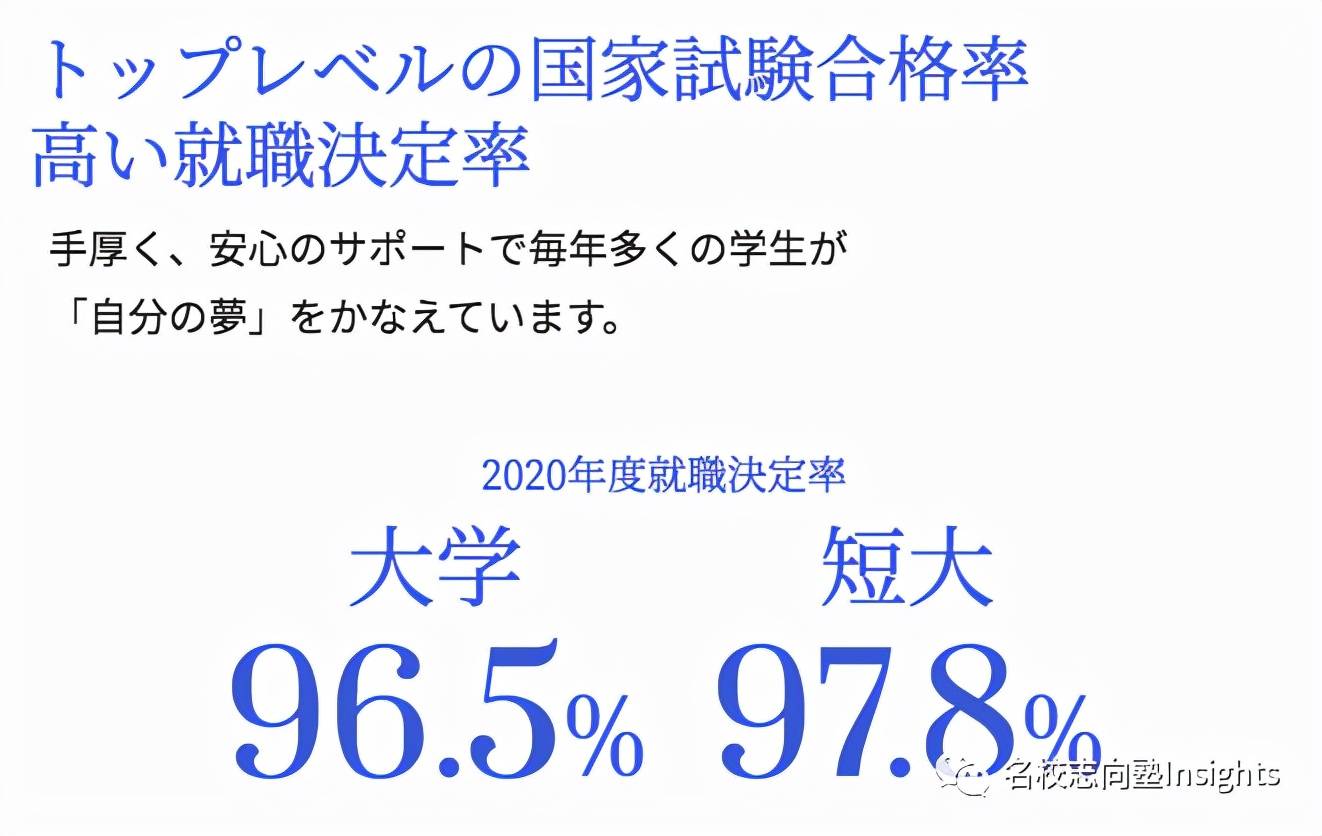 日本东京23区大学图鉴 板桥区这些大学画风跳脱且怪奇 学部 大东 村上