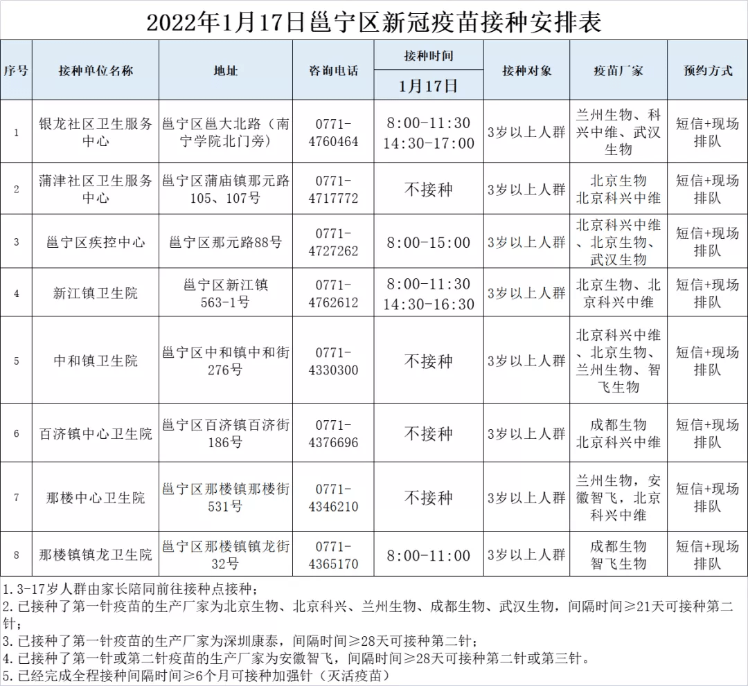 南京出现1例核酸阳性人员南京出现阳性患者「南京现1名阳性人员」