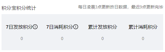 有靠谱的积分商城SaaS系统第三方介绍吗？怎么做积分商城？