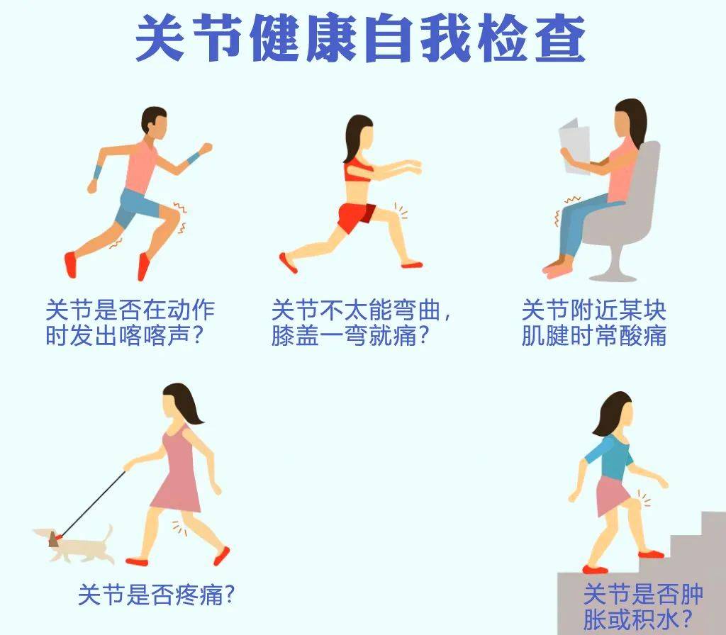 疼爱博士你的关节还健康吗快来测一测吧
