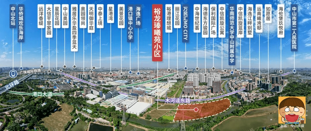 岐江新城,正瘋狂新建大項目_石岐_中山_板塊