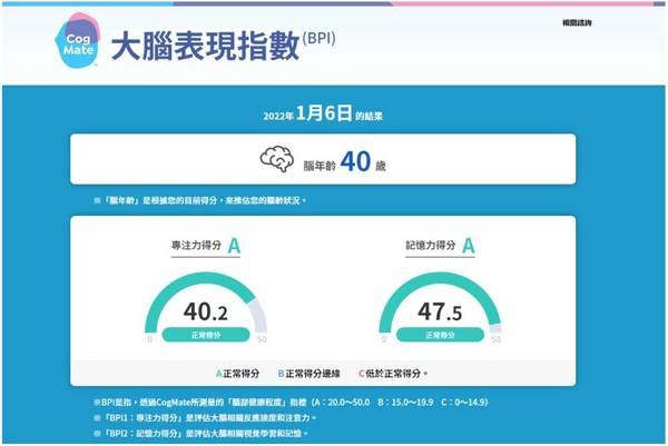 卫材在中国香港和台湾地区推出数字工具“CogMate”