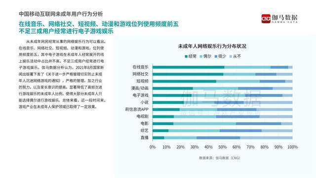 游戏|游戏防沉迷，家庭才是主战场