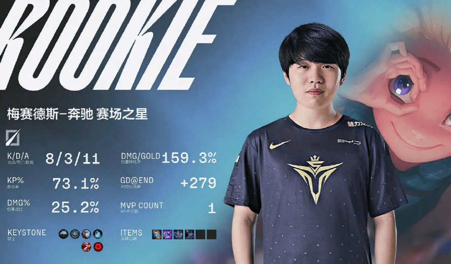 Rookie|Rookie和Theshy再重逢，后台见面，一句好久不见，IG老粉丝破防了