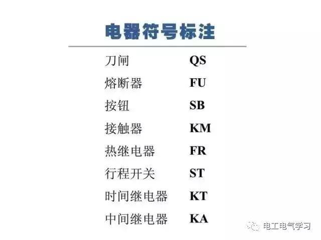 电工接线不求人，3分钟搞懂电气二次回路图
