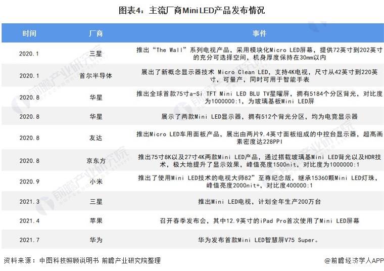 中国芯片企业上市公司一览 d5d322baf9574374958b74e9e535bb43.jpeg