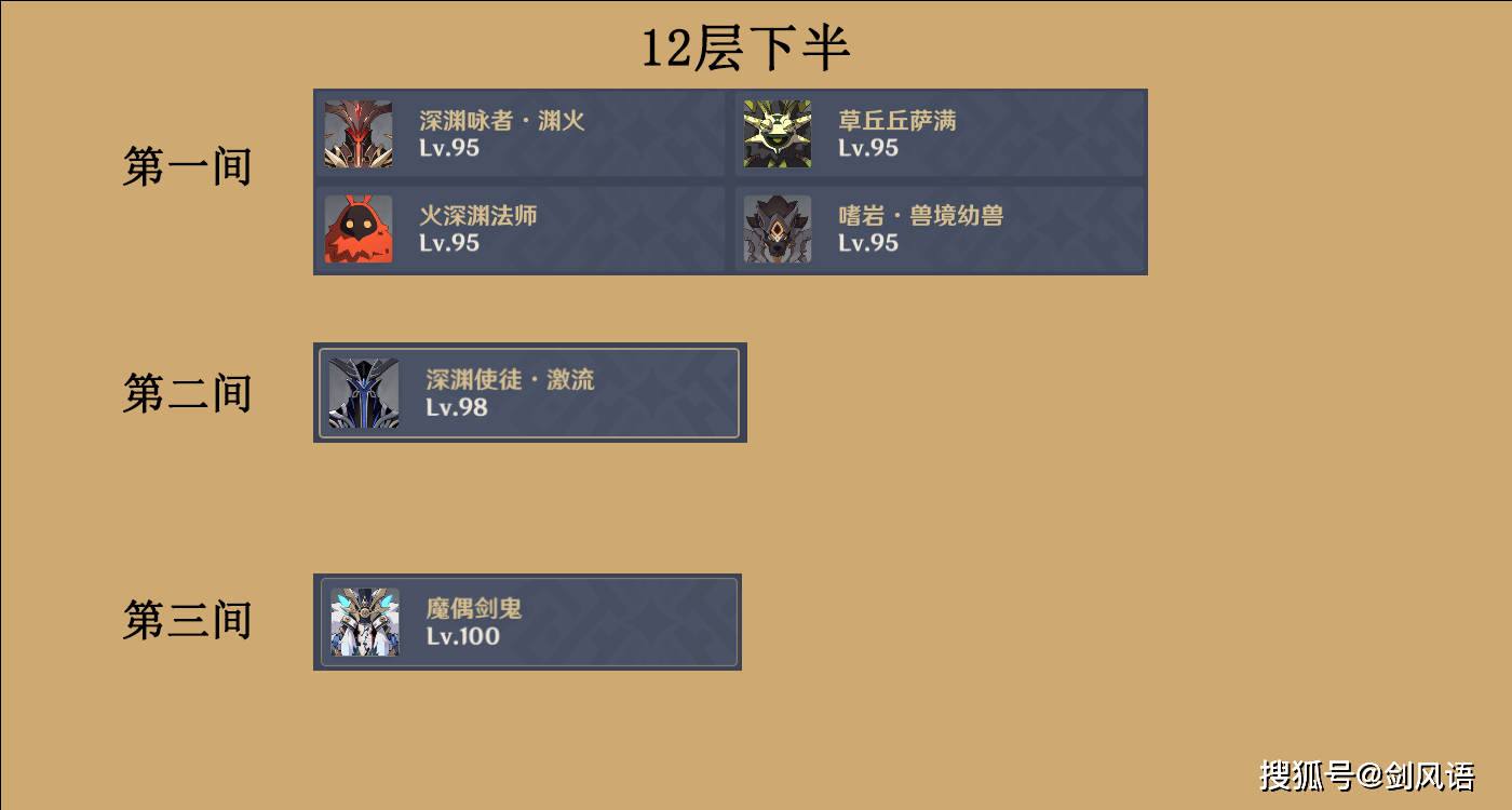 原神深境螺旋第三层第三关 54e5fffff6c54b8795b86bfe08235b3c.png