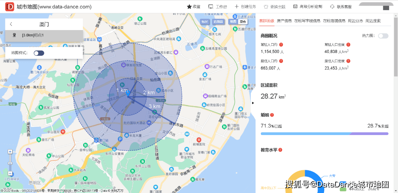 厦门租车选址如何了解商圈内用户画像住宅分布交通等情况