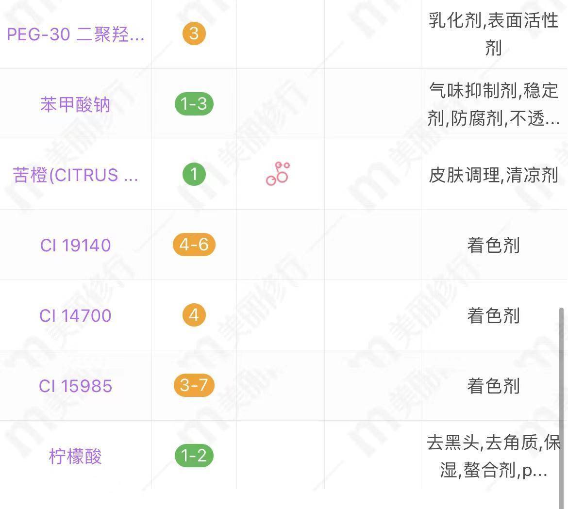 木之源不好用系列：又一波营销，这次是护肤的坑！