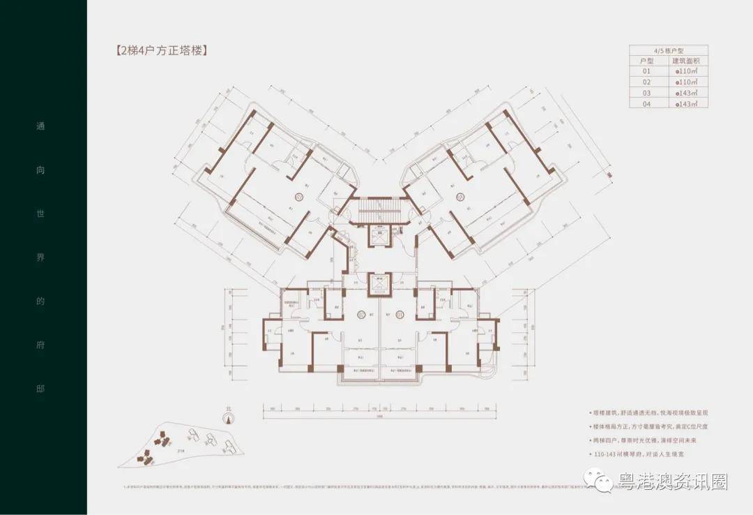 @首页珠海【官网】@《 》最新详情发布！网上售楼中心_金融岛_住宅_横琴