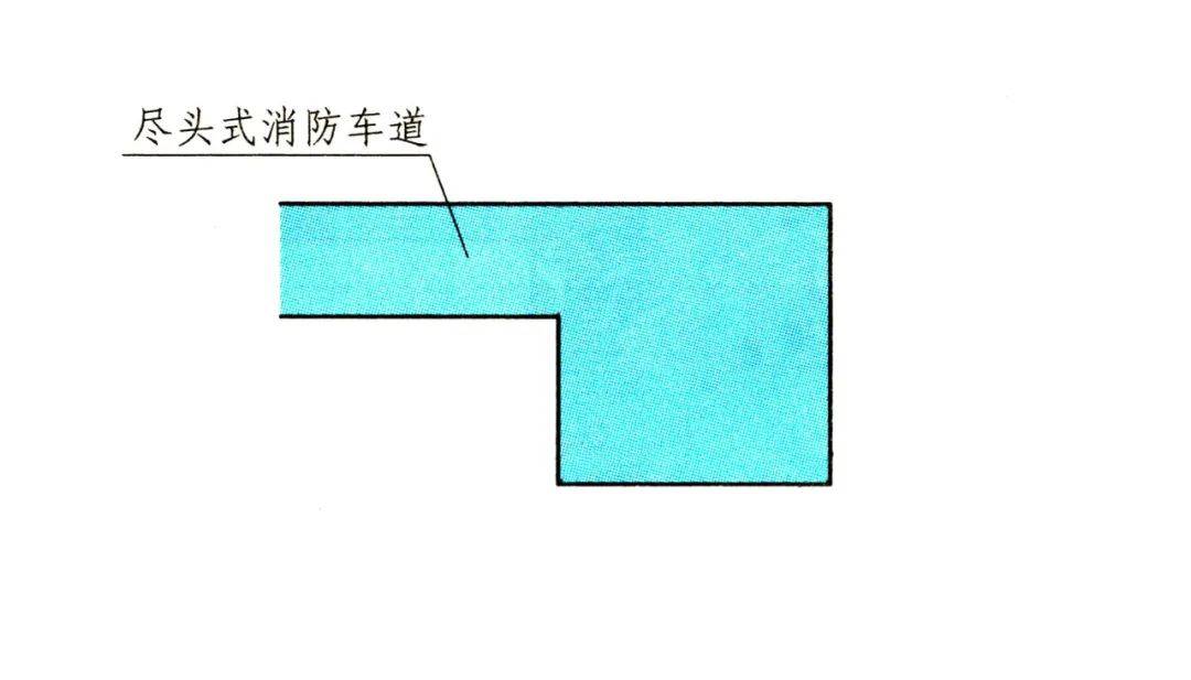 消防車道和消防車登高操作場地詳解