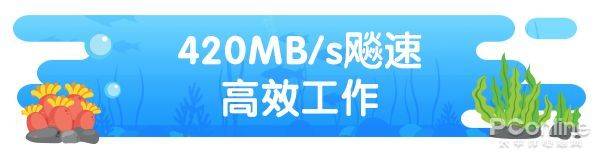 新年宠粉礼 | 【惠普 x 海绵宝宝】联名移动SSD来啦