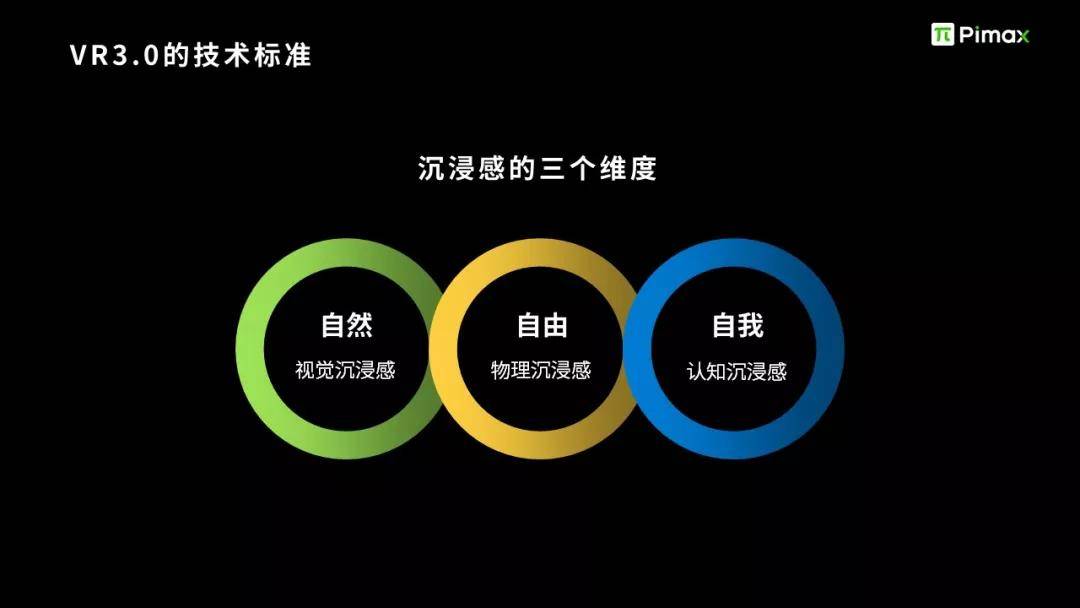 小派科技CEO任攀描述元宇宙时代