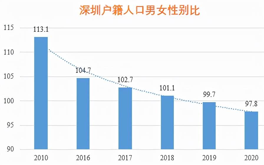 中国人口负增长_每经专访中国人口与发展研究中心主任贺丹:中国人口有5~10年