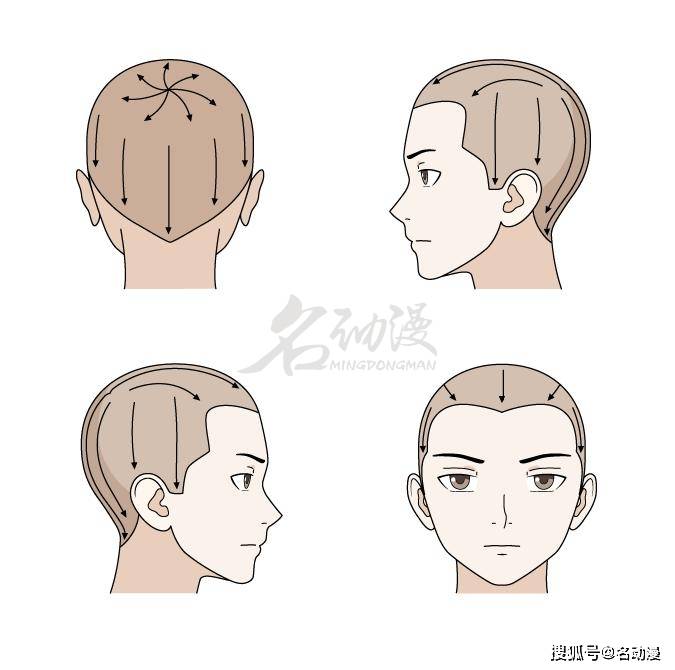 什么叫领导型人物 cf7ffc42d41e4f49bcafbfa08e9d6e89.jpeg