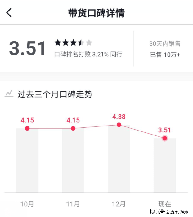 陳亞男發年終獎，金項鏈、金手鐲、千元現金，幕後團隊首次曝光 娛樂 第10張