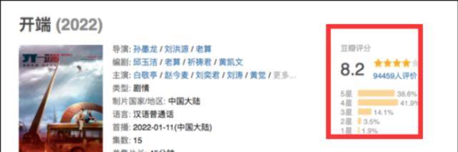 清醒|“闺女专业户”赵今麦：演适合自己年龄的戏，她的清醒让人脸红