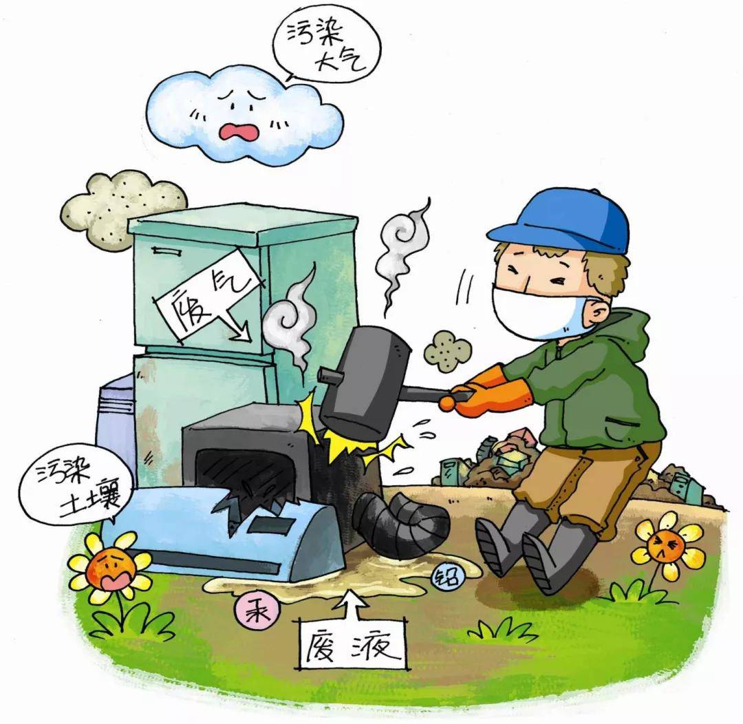 科普知识固体废物管理与资源化知识问答固废废物的产生现状与潜在危害