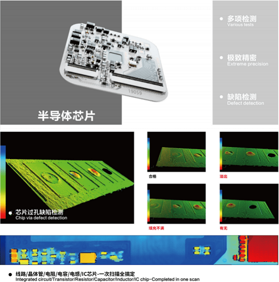 產品應用雙驅動海伯森智能傳感器延伸工業智造感知